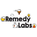 remedylabs.co.uk