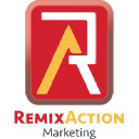 remixaction.com