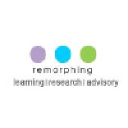 remorphing.com