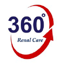 renalcare360.com