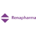 renapharma.se