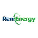 renenergy.co.uk
