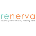 Renerva, LLC