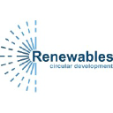 renewables-cd.com