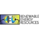 renewableworks.com