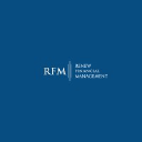 renewfinancialmanagement.co.uk