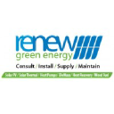 renewgreenenergy.co.uk
