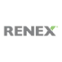 renexgroup.com