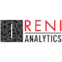 renianalytics.com