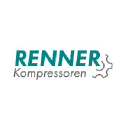 renner-kompressoren.de