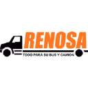 renosa.com.sv