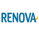 renova.com.br