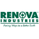 renovaindustries.com