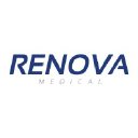 renovamedical.com.br