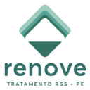 renove-pe.com.br
