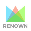 renown.com.br