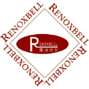 renoxbell.com
