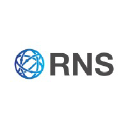 rental-network.com