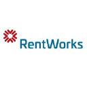 rentworks.co.za
