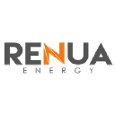 renuaenergy.com