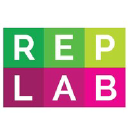 replab.ca