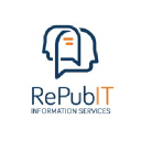 RePubIT Interactive Technologies in Elioplus