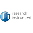 research-instruments.de