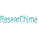 researchime.org