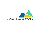 researchinformatic.com