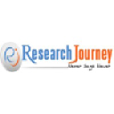 researchjourney.com