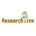 researchtree.in