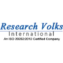 researchvolksinternational.com