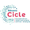 reseau-cicle.org