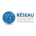 reseau-concept.com