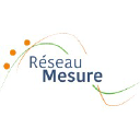reseau-mesure.com