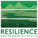 resilience-advice.co.za