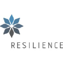 resilience.ag
