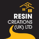 resin-creations.co.uk