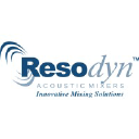 Resodyn Corporation