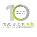 resolutioncircle.co.za
