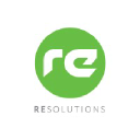 resolutions.com.my