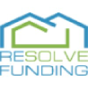 resolvefunding.com