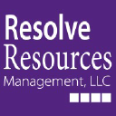 Resolve Resources Management