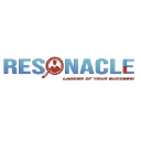 resonacle.com