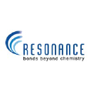 resonance-labs.com