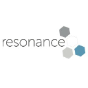 Resonance Ltd-logo