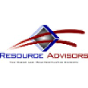 Resource Advisors for Computers