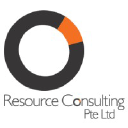resource-consultant.com