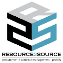resource2source.com.au