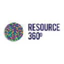 resource360.in